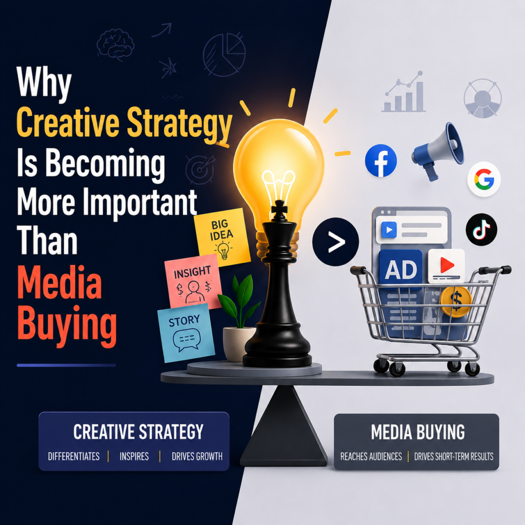 Why Creative Strategy Is Becoming More Important Than Media Buying in Performance Marketing